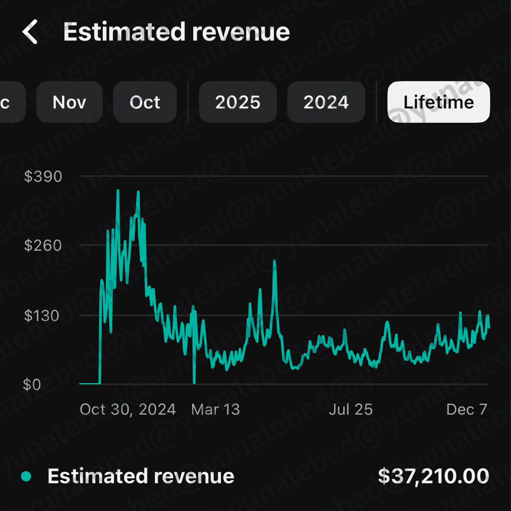 Результат 7